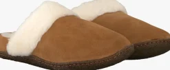 camel sorel pantoffels nakiska slide