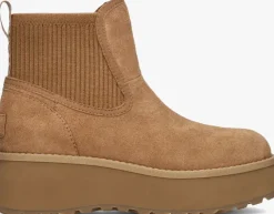 camel ugg enkelboots w cityfunc chelsea