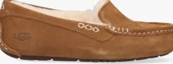 cognac ugg pantoffels ansley