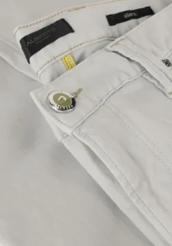 lichtblauwe alberto slim fit jeans slim