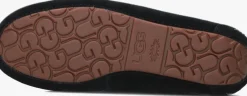 zwarte ugg pantoffels ansley